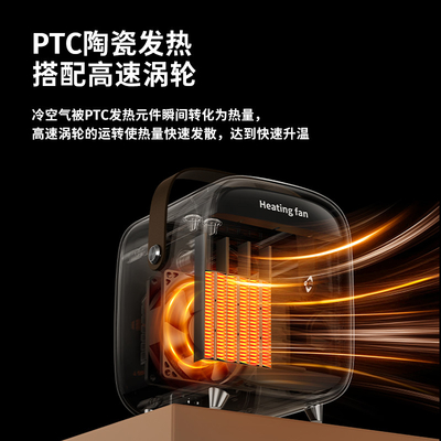 2022 ventilador fresco de Pin Socket Fan Heaters Silent del montante 2 de la fan del espacio de la purificación de la pequeña mesa de cerámica portátil de 1000W PTC
