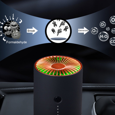 Hogar auto del coche del filtro USB de HEPA Mini Small Portable Air Purifier H13 H12